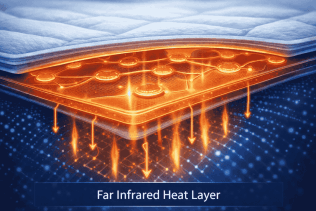 teslamedbedx-Far Infrared Heat Layer